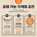 지정환 피자 이미지