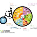 중동경희한의원 이미지