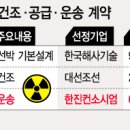 영남한빛의원 이미지