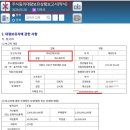 에스에이치홀딩스 이미지