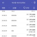 석수두산위브 이미지