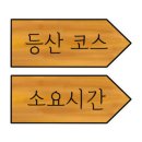 사량여객터미널 이미지