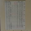 동화장여관 이미지