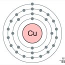 구리에대해서 이미지