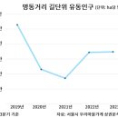 명동62 이미지