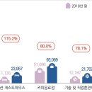 순이통신 이미지