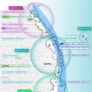 내셔널 메디칼 이미지