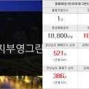 LBA대우 공인중개사사무소 이미지