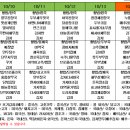 파주보람요양병원 이미지