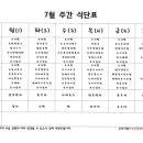 우리가족행복학교 이미지