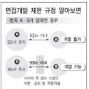 연접개발 제한 규정 이미지