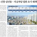 신창기획