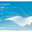 톡시트 이미지