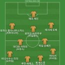 A4용지 박스에 손 살짝 베여서 즉시 마데카솔 발랐는데 밴드 없어서 급한데로 박스용 테이프로 감아서 베스트11 이미지