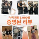 주교동 (원당지하차도) | [원당 헬스장] &#39;누적 회원 5,000명&#39; 10년차 헬스장이 꾸준히 사랑 받는 이유