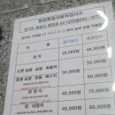 병점종합자동차검사소