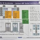 바다PC(인-421) 이미지
