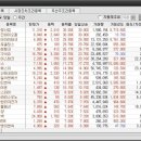 주식회사 다빈비엔에스