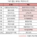 휴게소 '먹킷리스트' 1위는 말죽거리소고기국밥.."이영자 효과" 이미지
