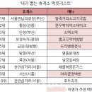천안호두(부산)휴게소 이미지