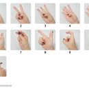 재미있는여행중국어 이미지