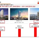 더엘 스위트 엠 이미지