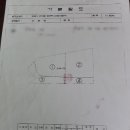 사후동저수지 이미지