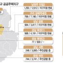 최근 개발이슈지역 시흥 거모동 신규택지지구 토지 평당30만원대 급매 이미지