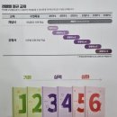 엘로이수학교습소