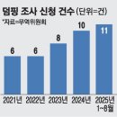 신화다이나믹스 이미지