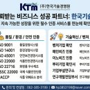 한국기술경영원 - 서구 치평로 124 | 한국기술경영원