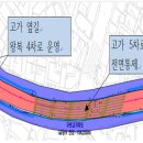 동부엔지니어링(주) 이미지
