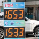 새시민주유소 이미지