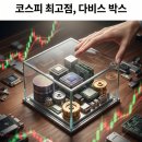 니콜라스전례