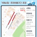 코아청과 이미지