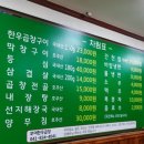 부여한우곱창 이미지