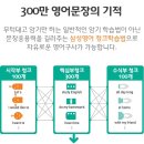 삼성영수전문학원 - 사상구 백양대로 372-19 | 삼성영수전문학원