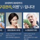 캐나다 프로폴리스 잇몸에좋은 치아영양제 잇몸건강 치아에좋은약 선물 핫딜 할인 세일 특가 추천 공구 이미지