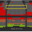 구름빵 (1월22일~31일 MBC롯데아트홀) 이미지