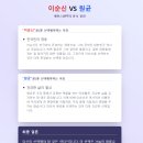 AI가 보는 이순신 VS 원균 이미지