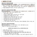 보험회사의 보험금관련 제3자 리스크관리 관련 유의사항 안내[26.11.1. 이후 판매를 개시하는 보험상품 또는 담보부터 적용] 이미지