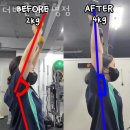 동아대THE바른태권도 | 화명동헬스장 북구 부산 헬스 PT pt 피티 더바른짐화명점 가격 영업시간 리뷰