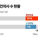 귀래면보건지소 이미지