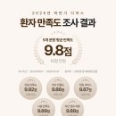 디어스치과의원 이미지