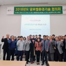 글로벌환경 이미지