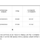 (유)다인종합건설 이미지