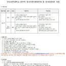 전주비전대학교 채용 / 일반직 정규직원 채용 (~12/02 17시) 이미지