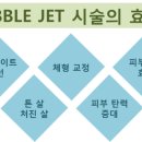 화이트라인하얀피부과의원 이미지