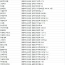 그린힐파크모텔 이미지