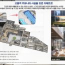 ECO스크린골프 이미지